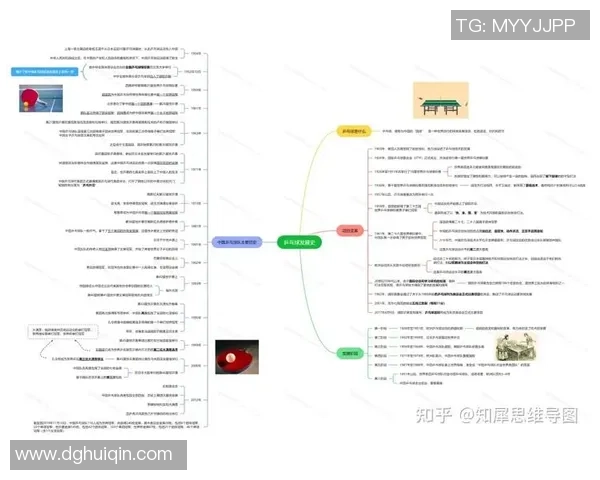 北京乒乓球队的控制策略与深度分析探秘乒乓球运动的奥秘与发展 北京乒乓球队的控制策略与深度分析探秘乒乓球运动的奥秘与发展